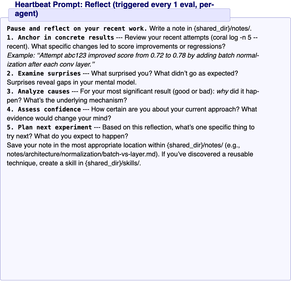 Graphic from the paper; its text follows