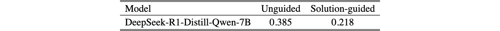 Original Table 13