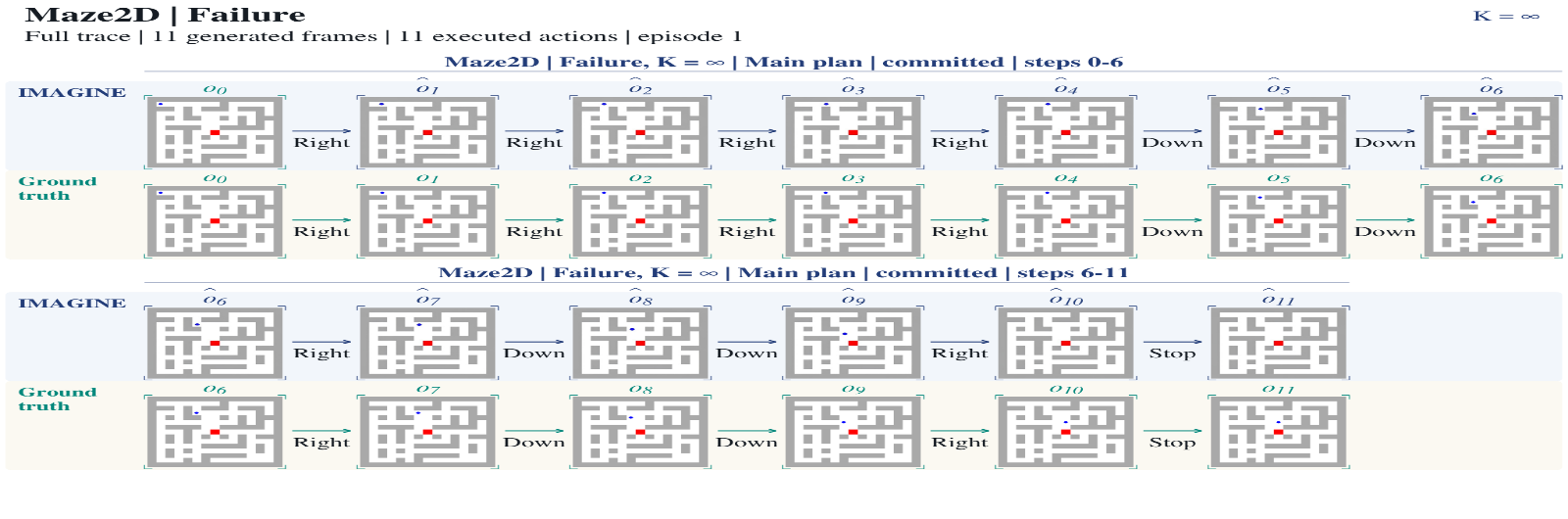 Figure 49