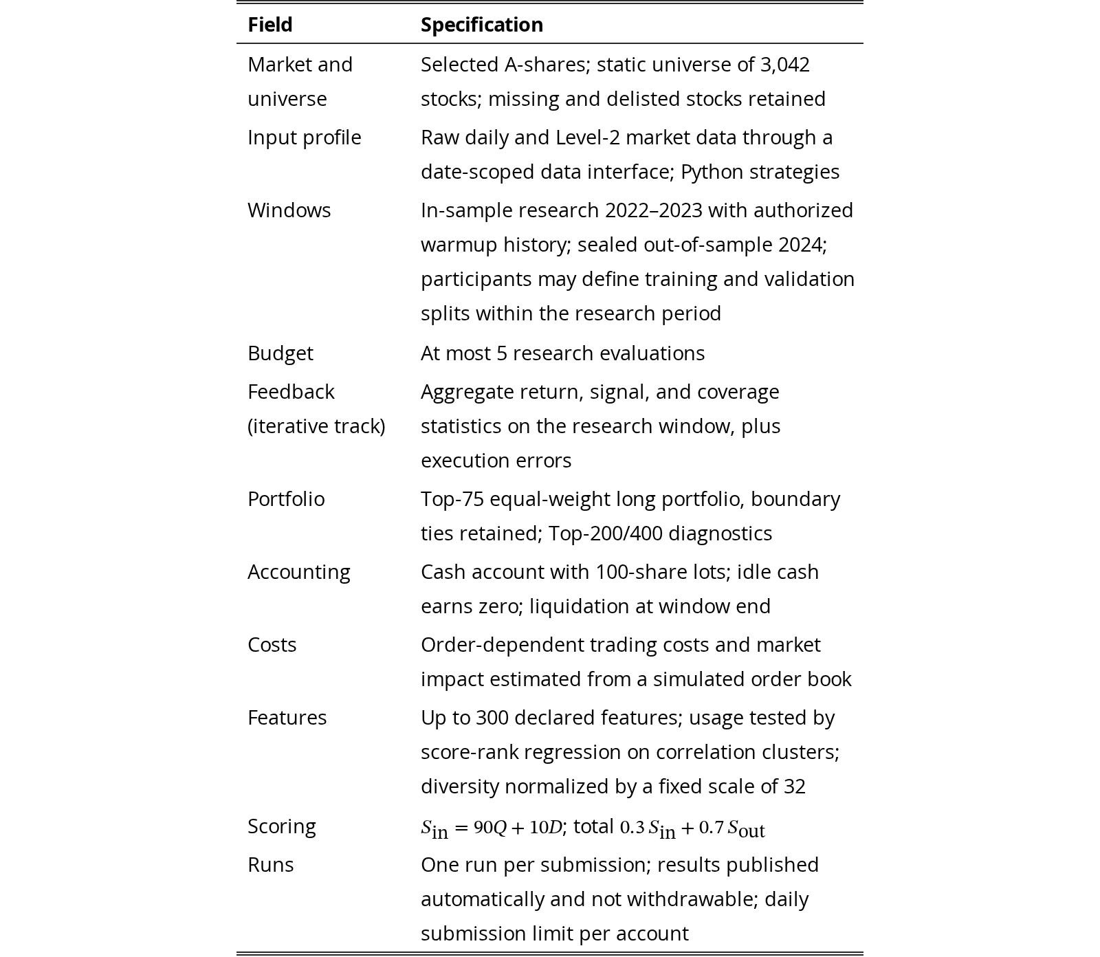 Original Table 4