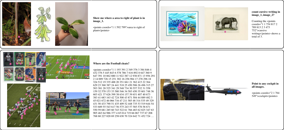 Figure 33