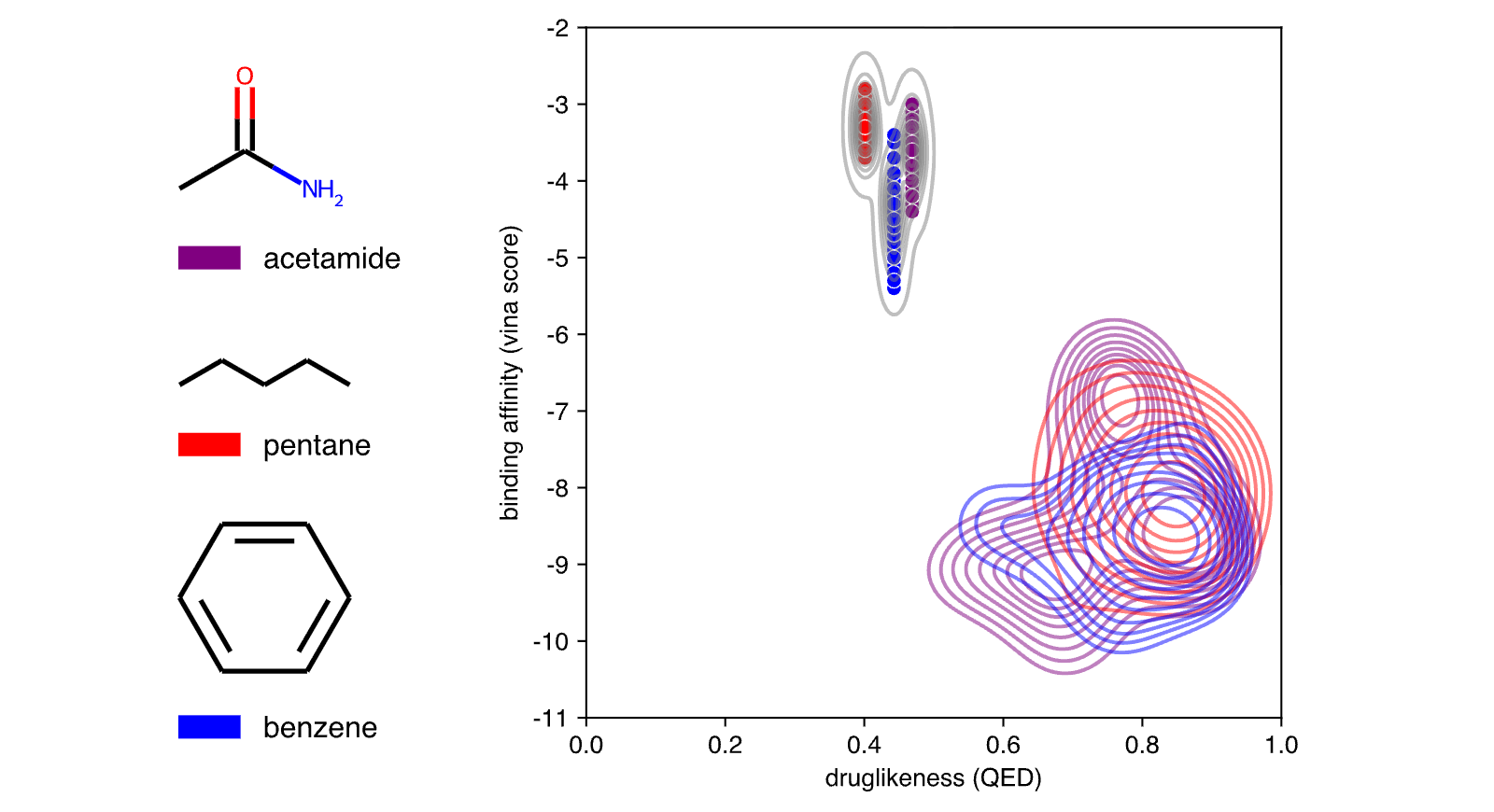 Supplementary Figure 1