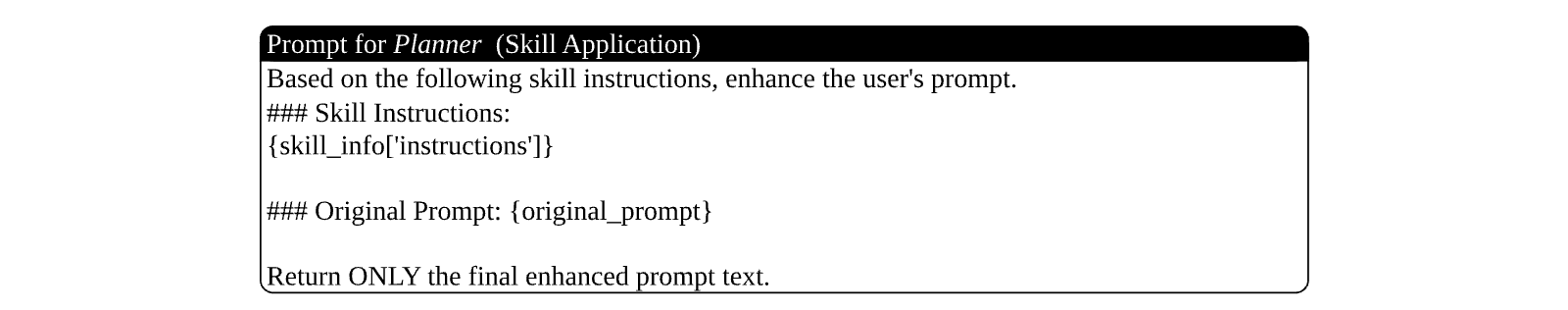 Figure 11