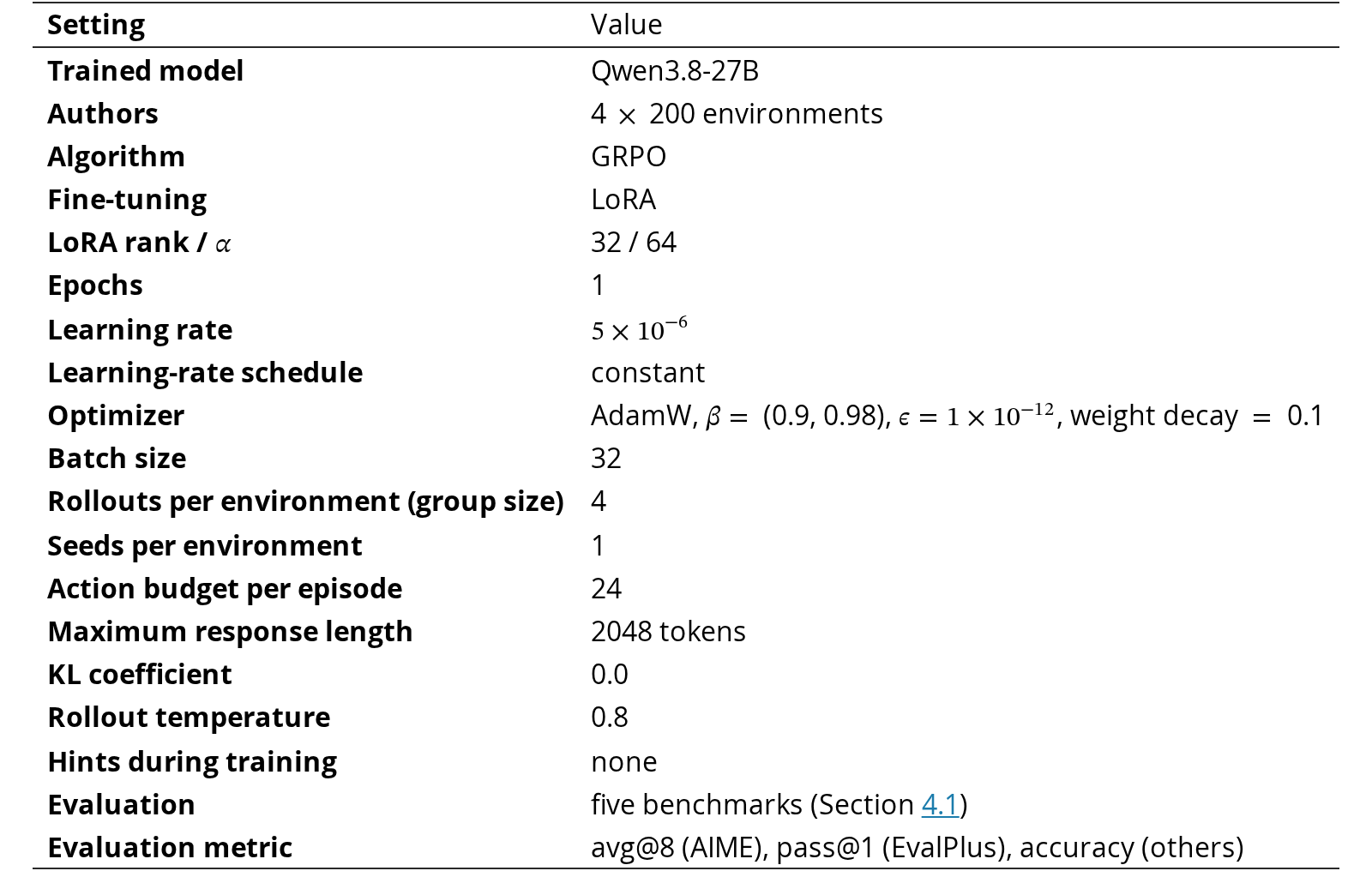 Original Table 6