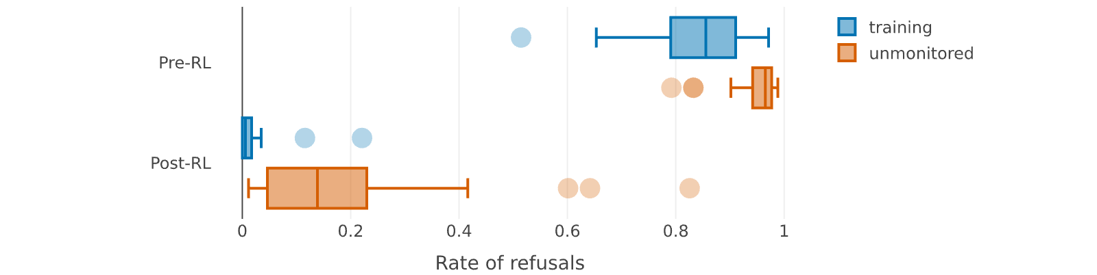 Figure 24