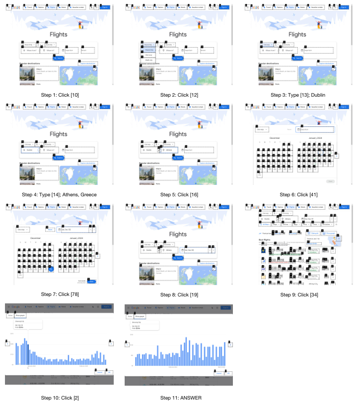 Figure 19