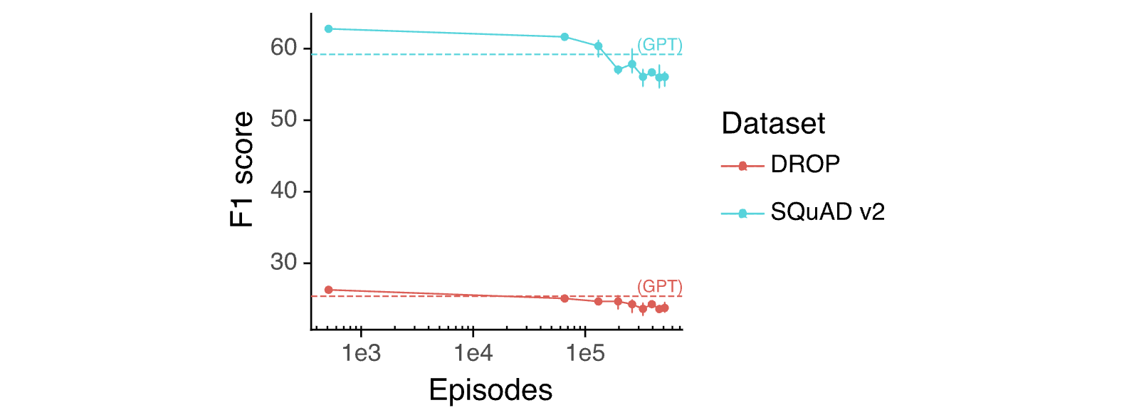 Figure 35