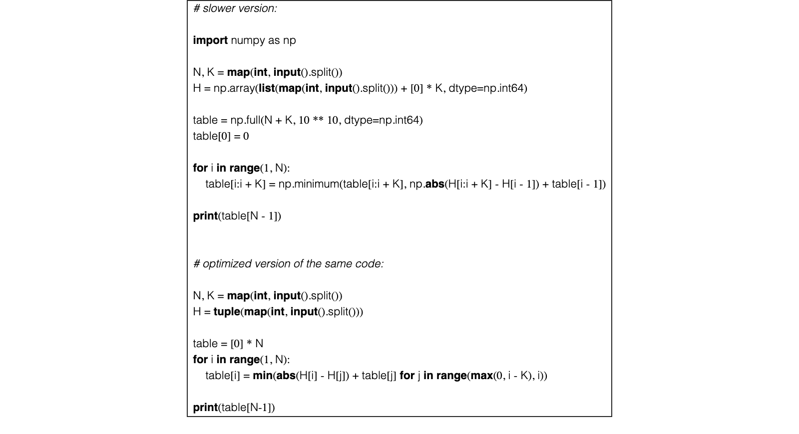 Figure 22