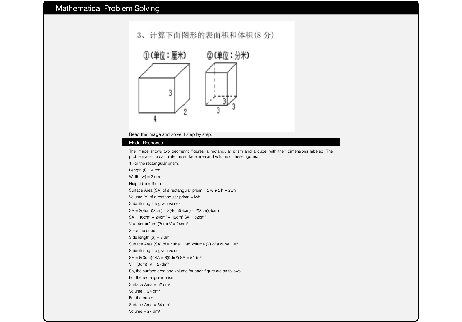 Figure 15