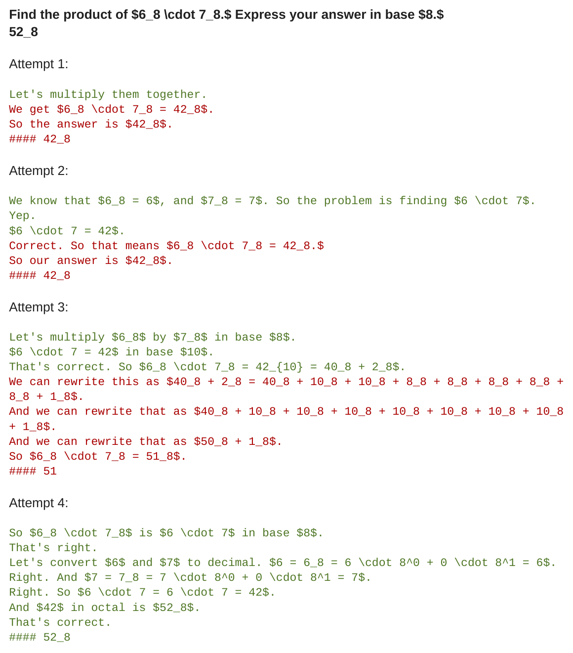 Figure 20