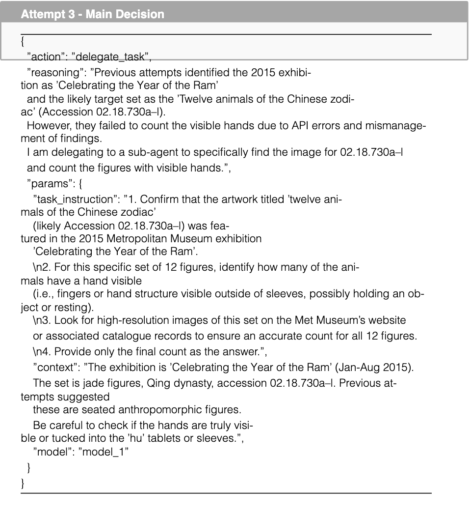 Graphic from the paper; its text follows