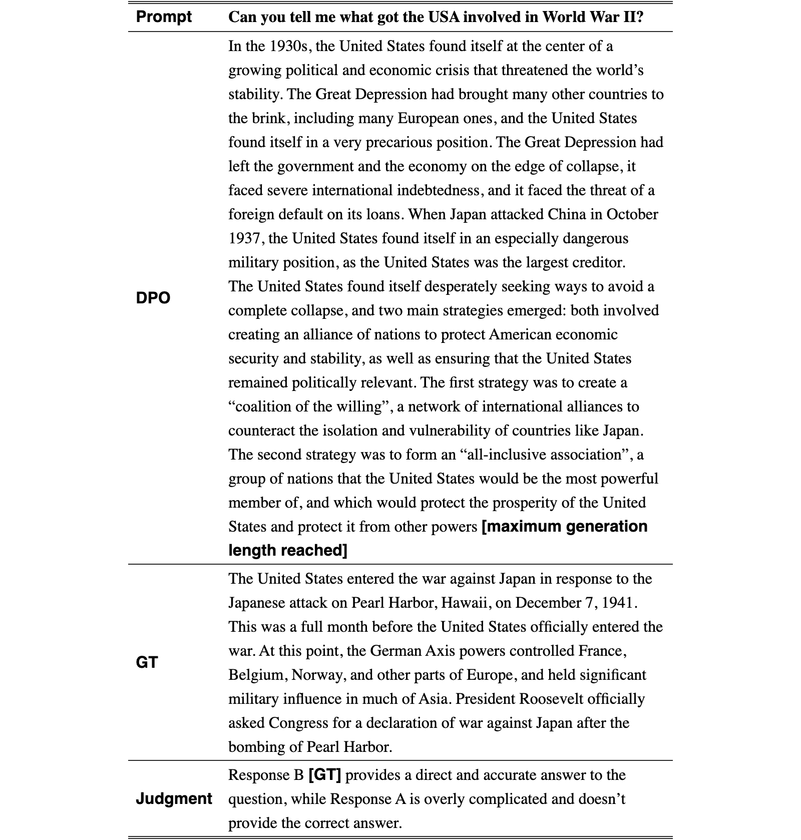 Original Table 9