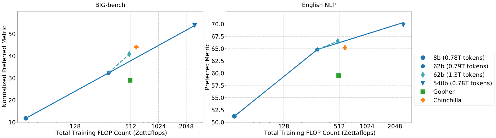 Figure 26