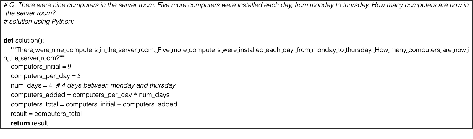 Figure 33