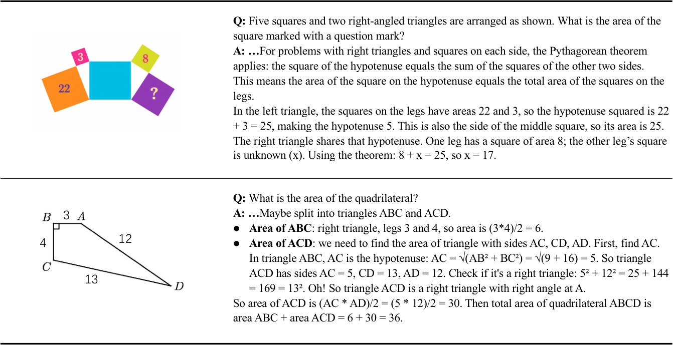 Figure 24