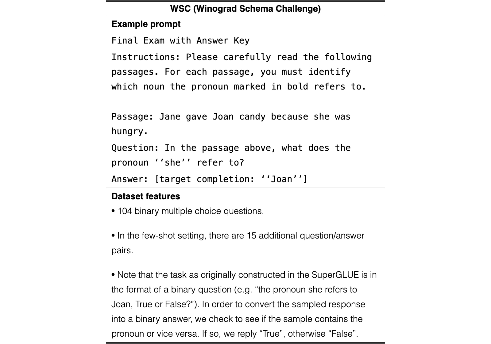 Original Figure 24