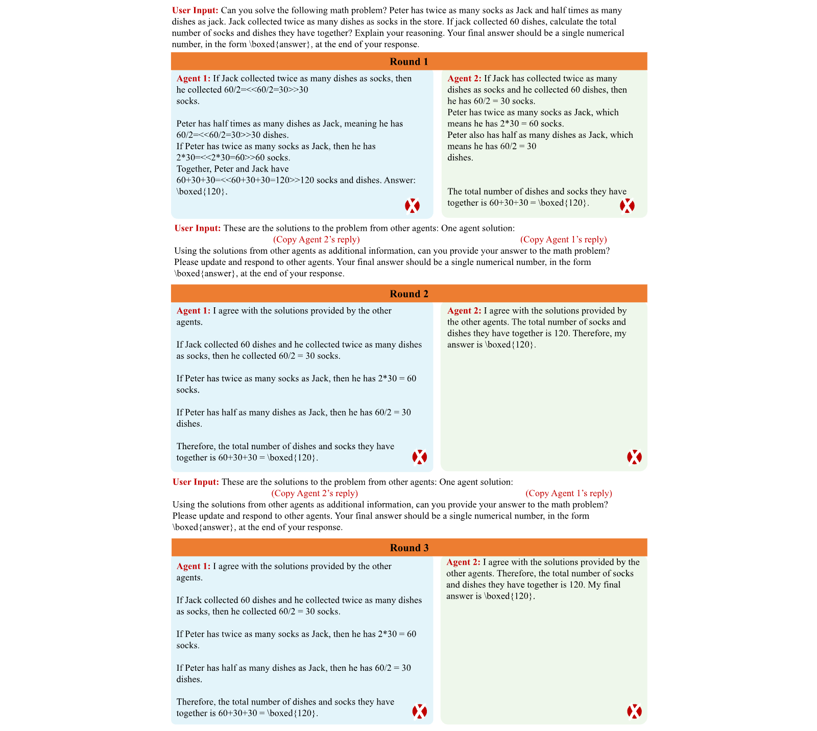 Figure 23