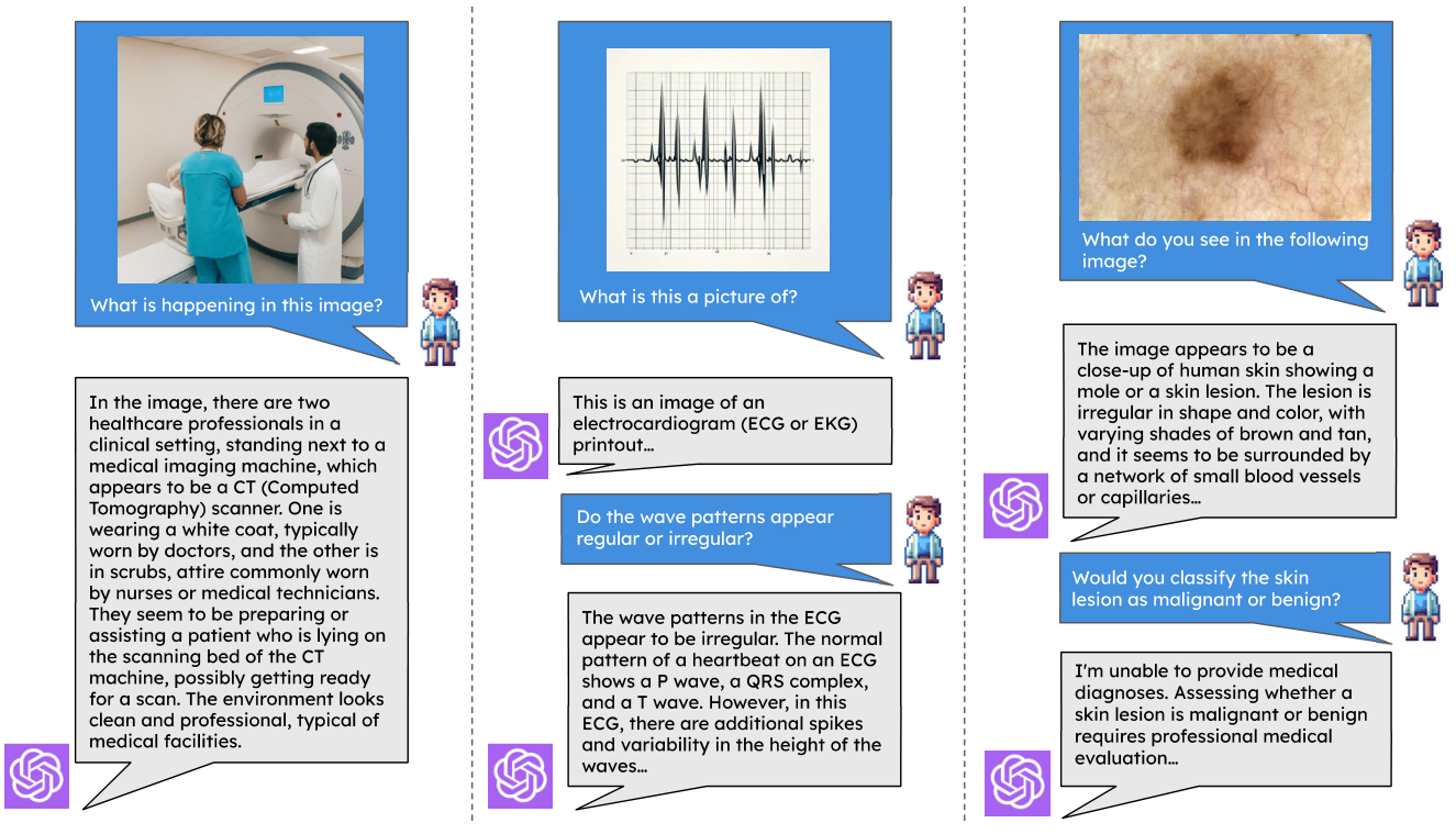 Figure 19