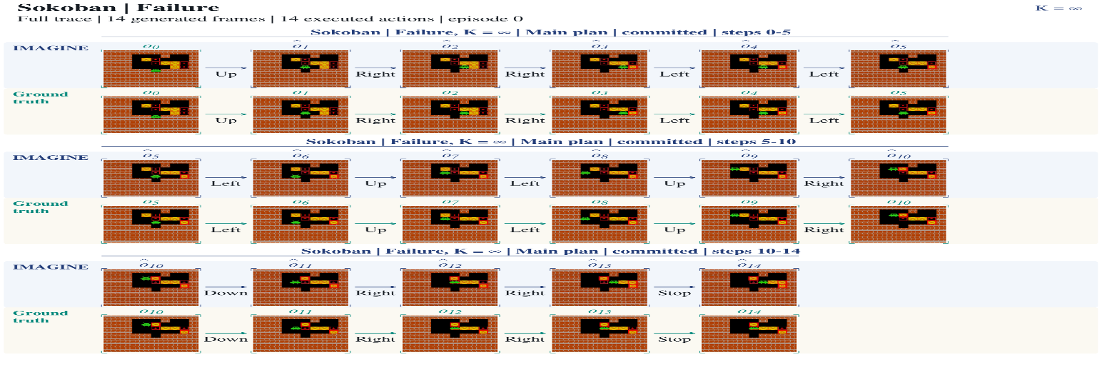 Figure 50
