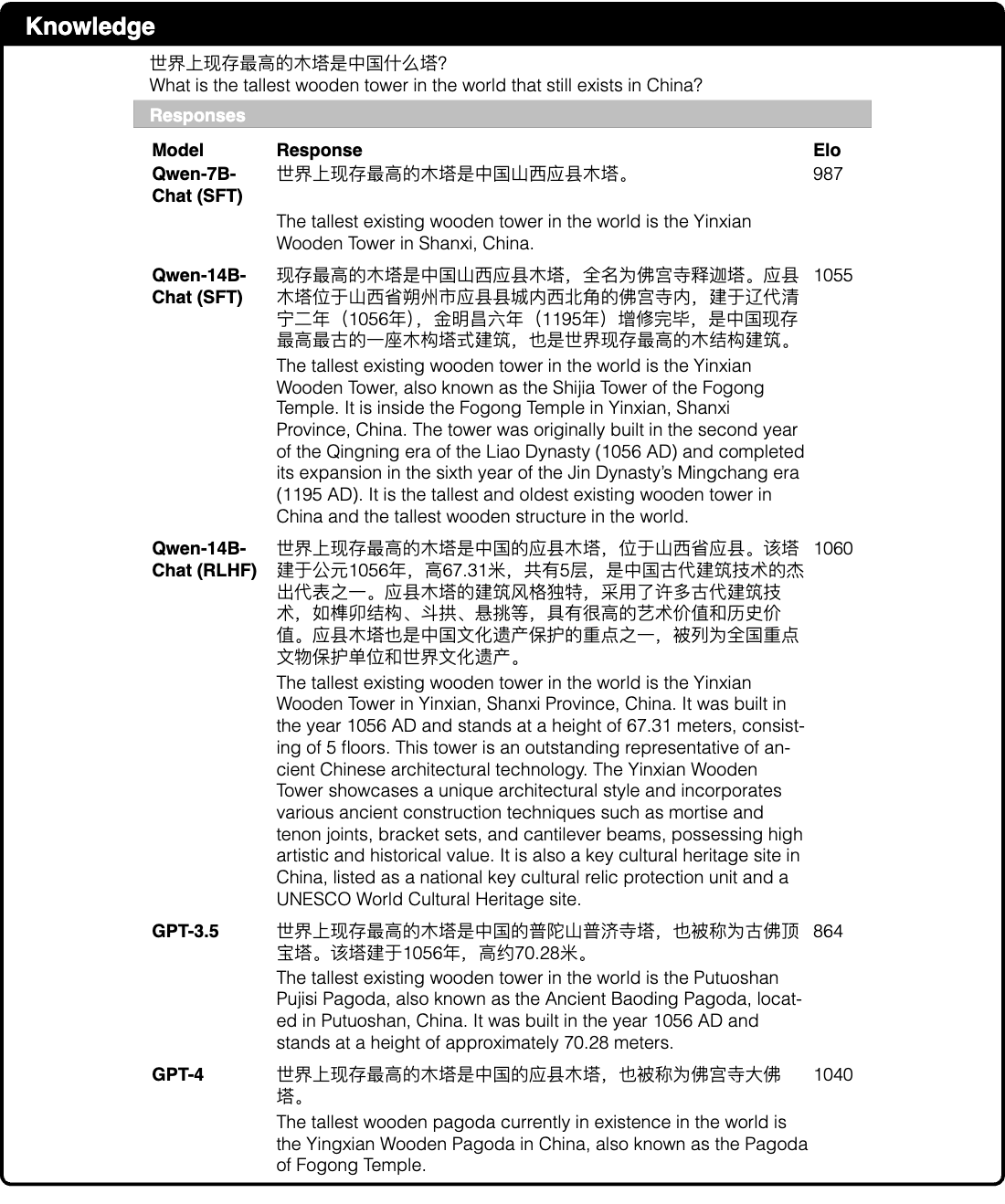 Graphic from the paper; its text follows