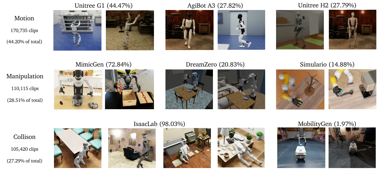 Figure 32