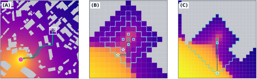 Fig. 7