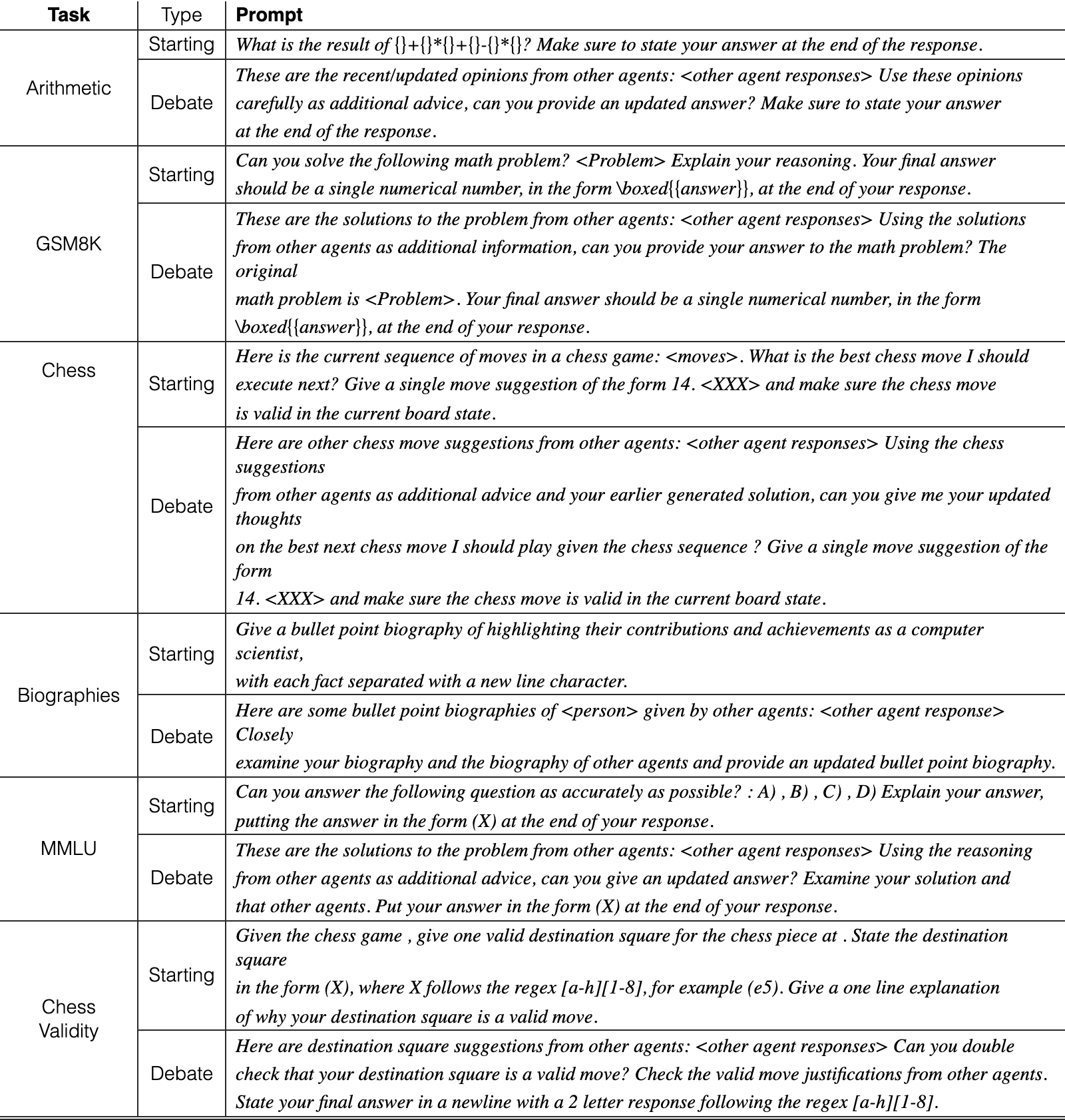 Original Figure 15