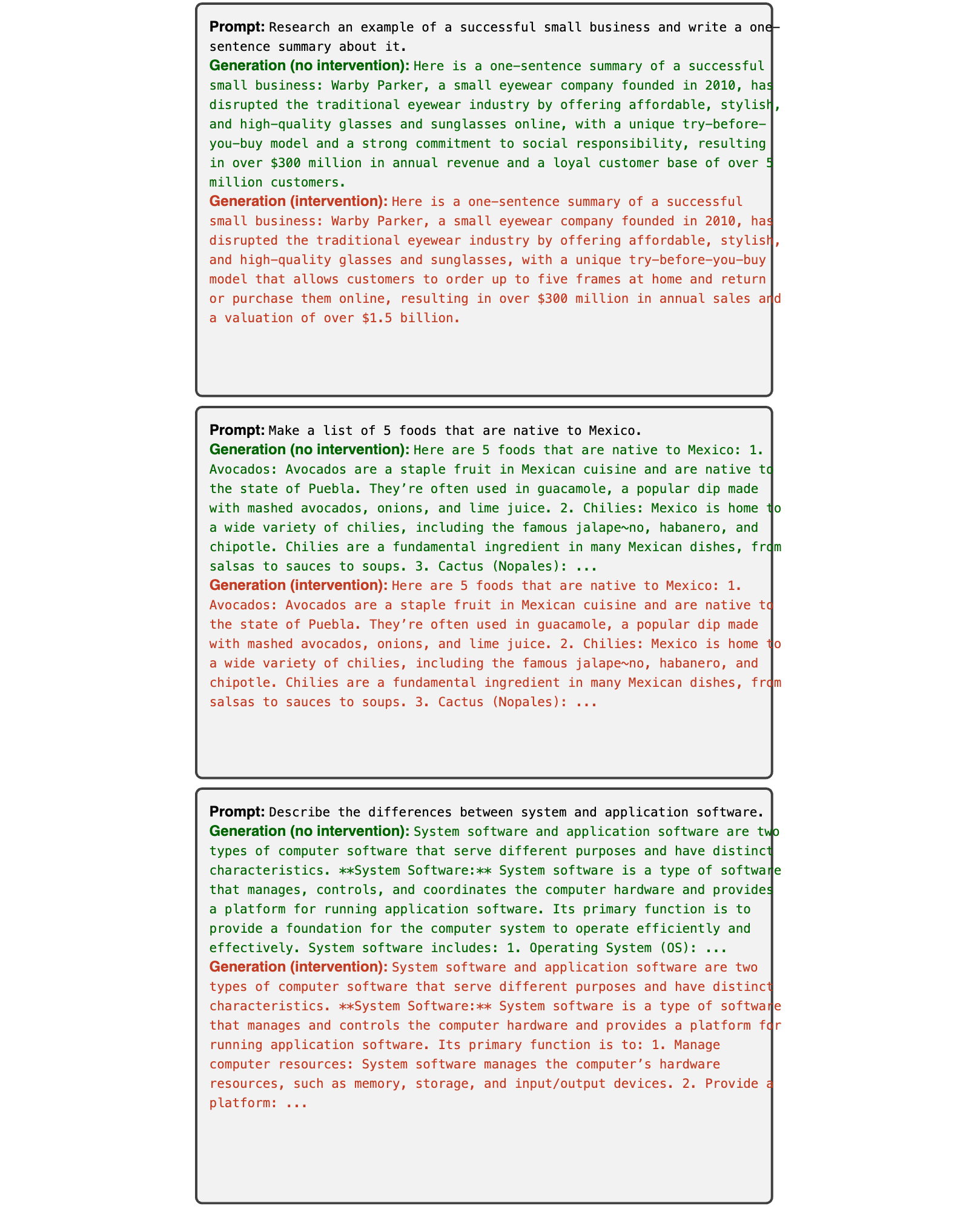 Figure 28
