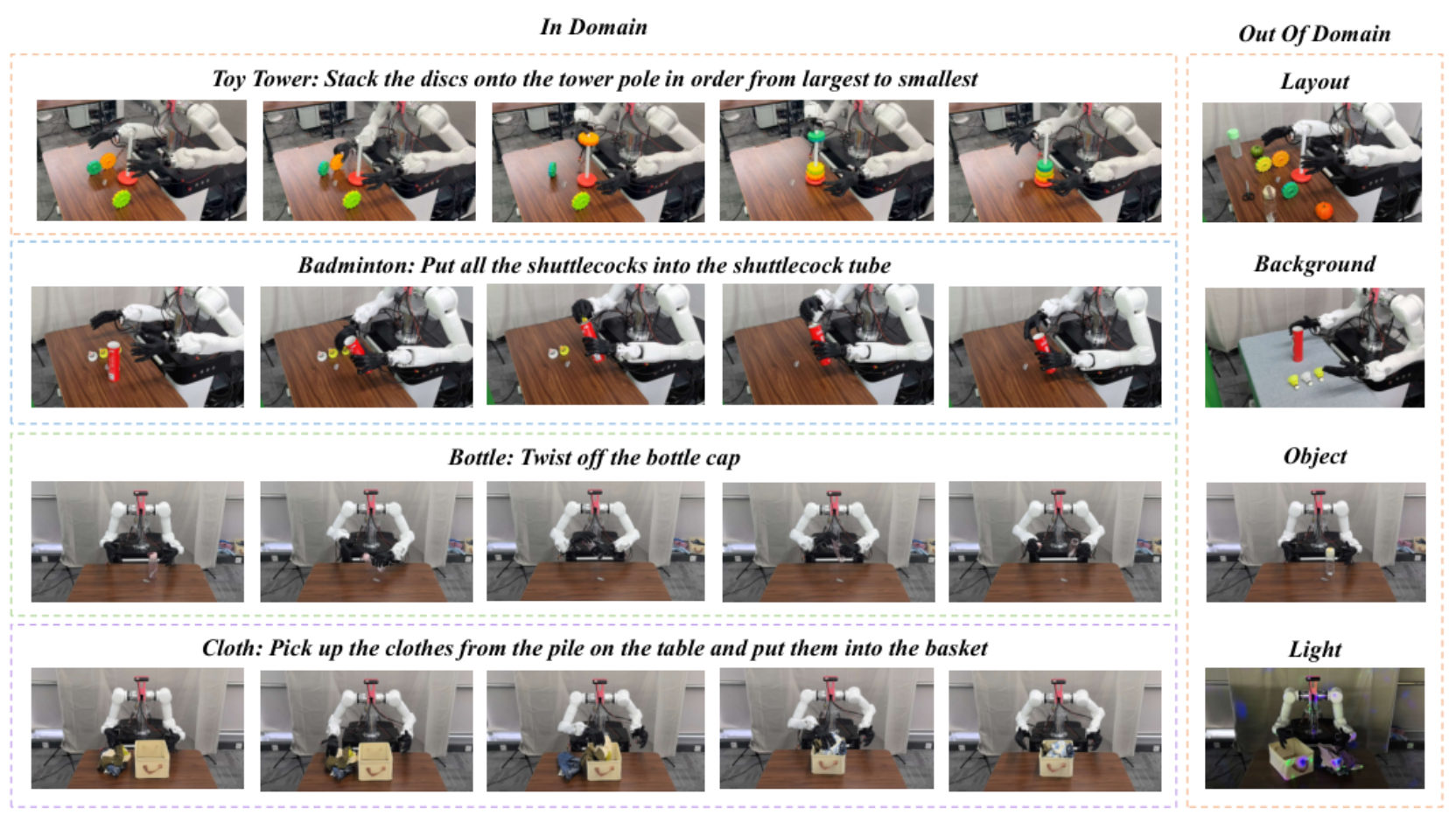 Figure 21