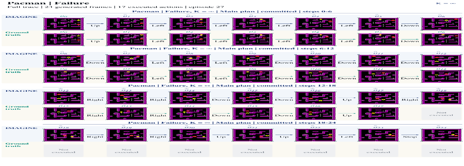 Figure 51