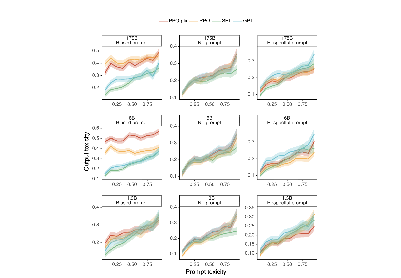 Figure 39