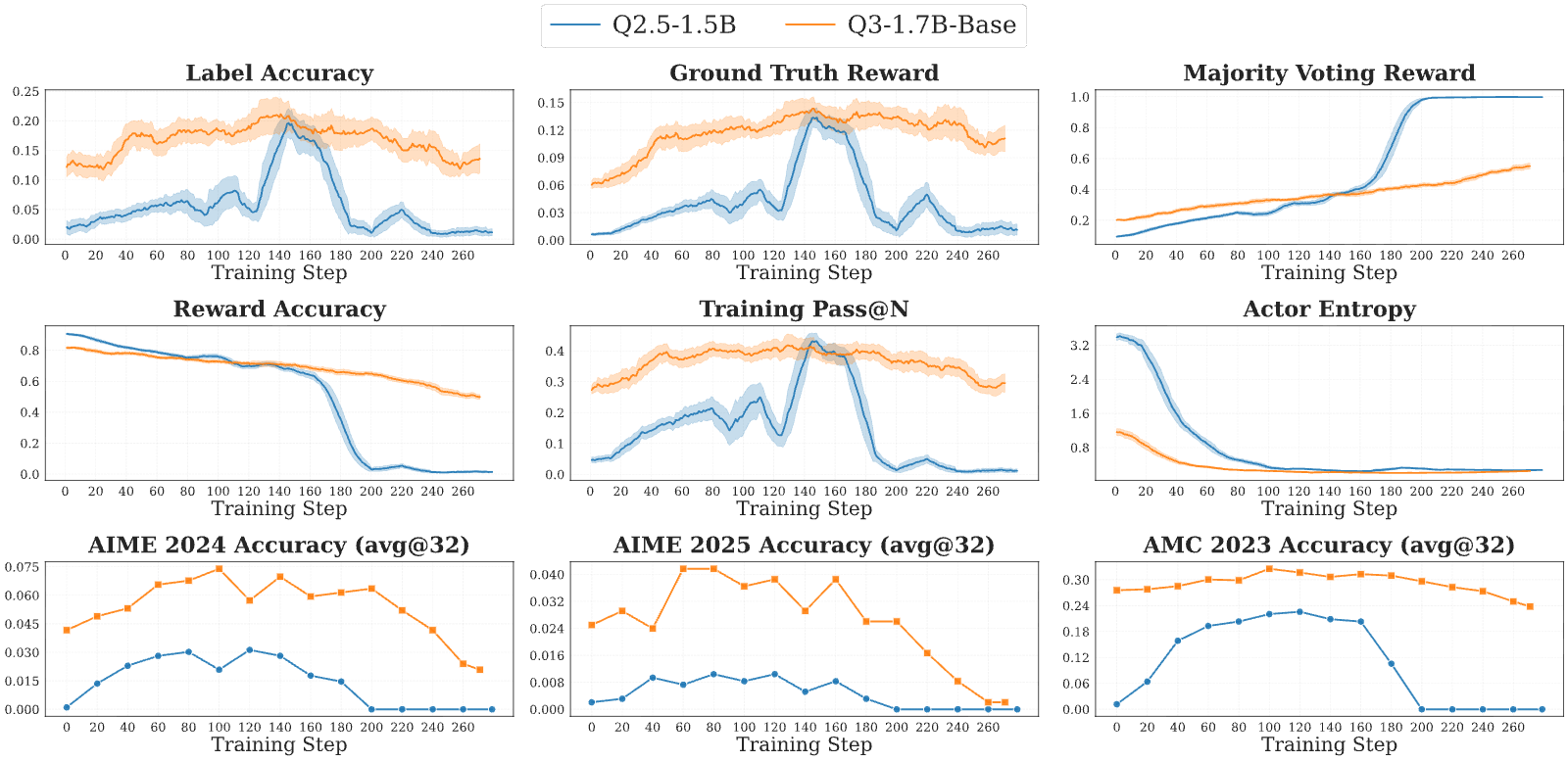 Figure 40