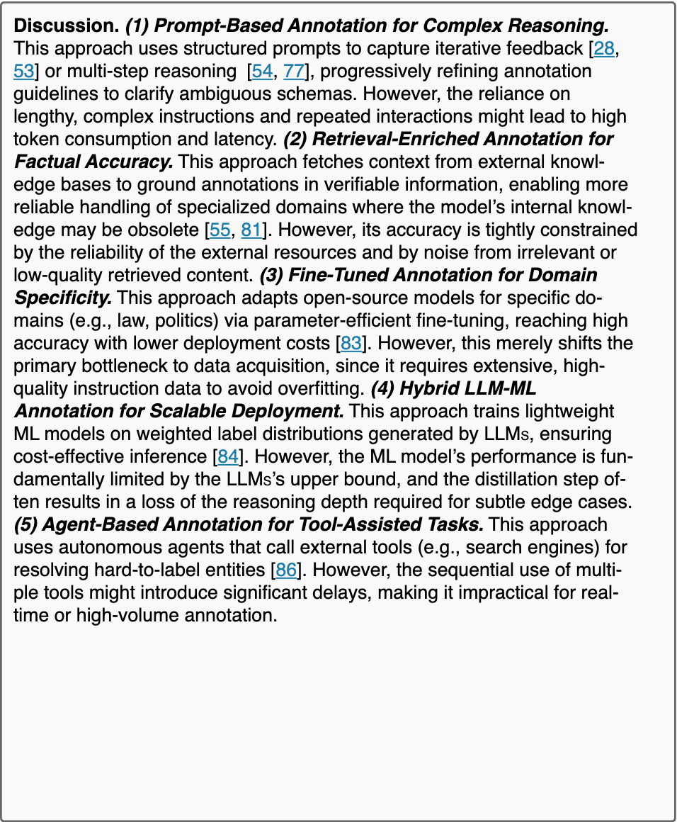 Graphic from the paper; its text follows