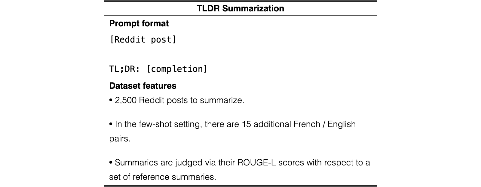 Original Figure 27