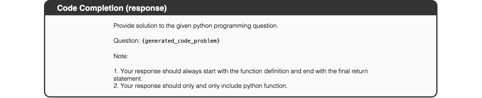 Figure 36