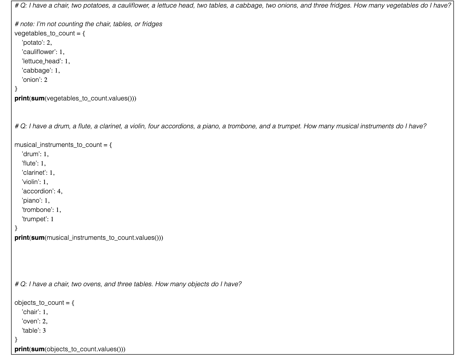 Figure 21