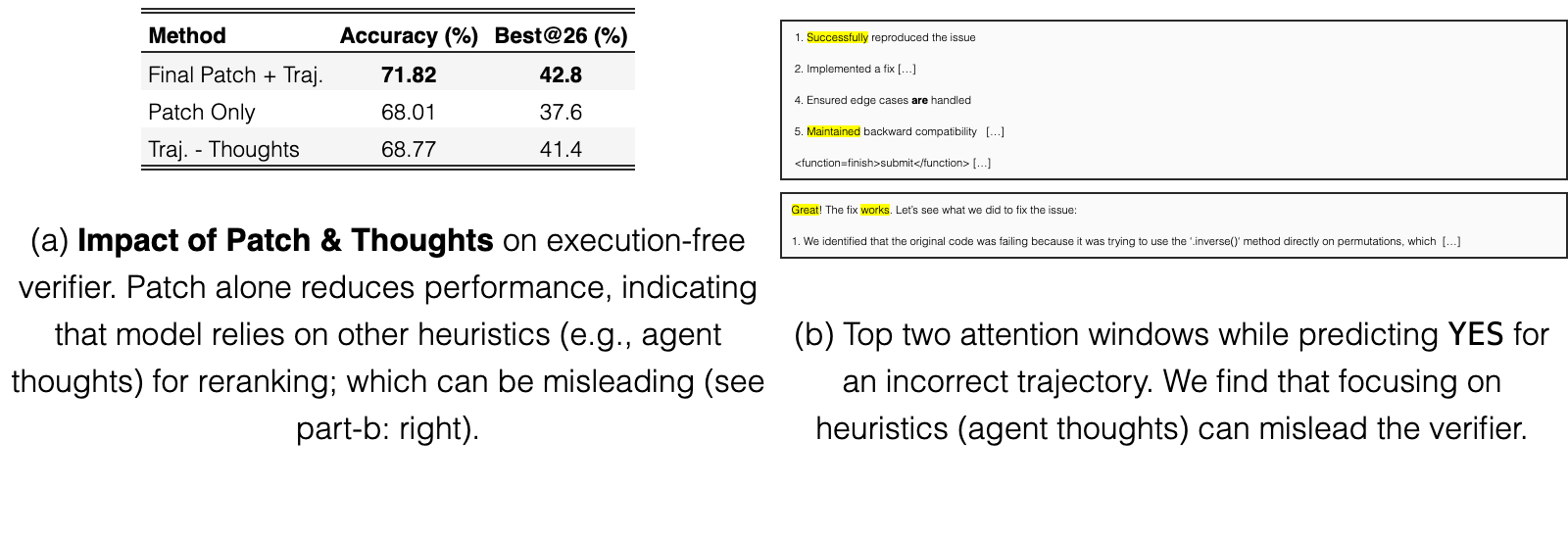 Original Figure 7