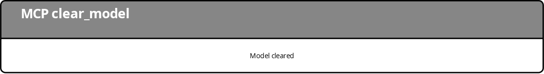 Graphic from the paper; its text follows