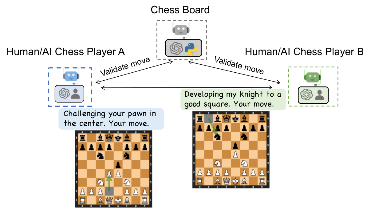 Figure 14