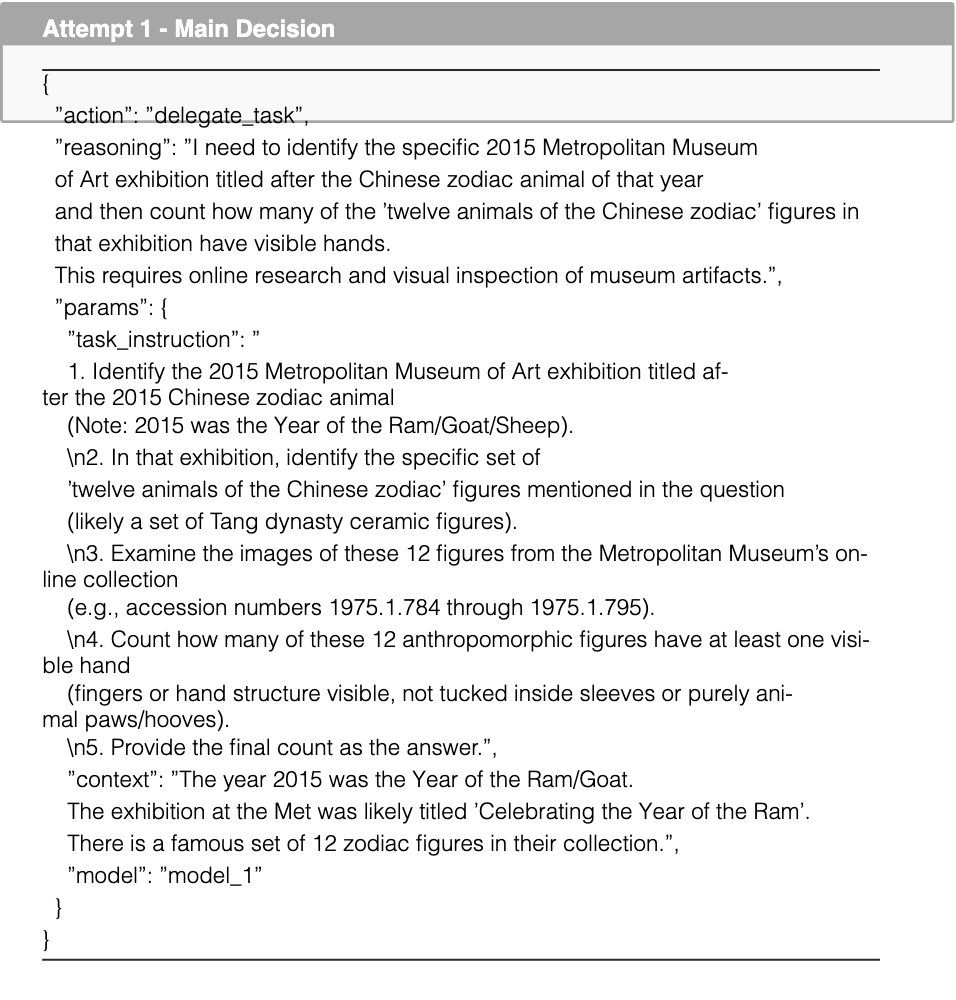 Graphic from the paper; its text follows
