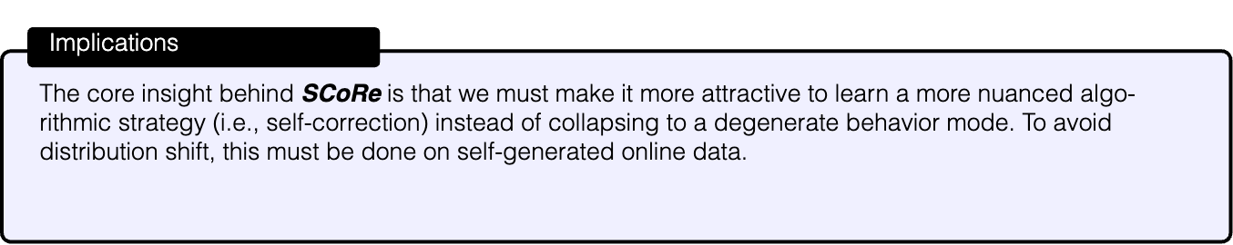Graphic from the paper; its text follows