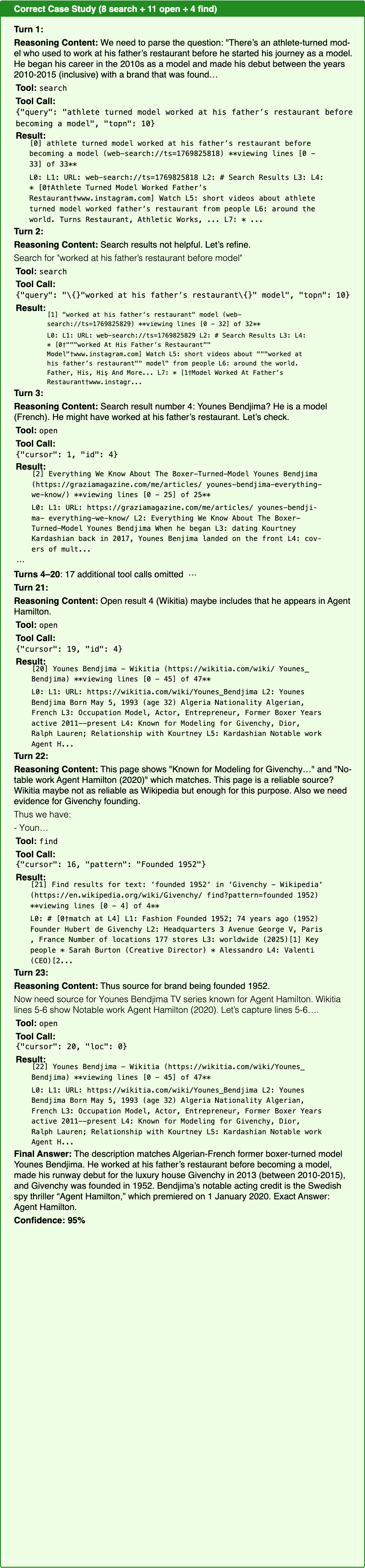 Graphic from the paper; its text follows