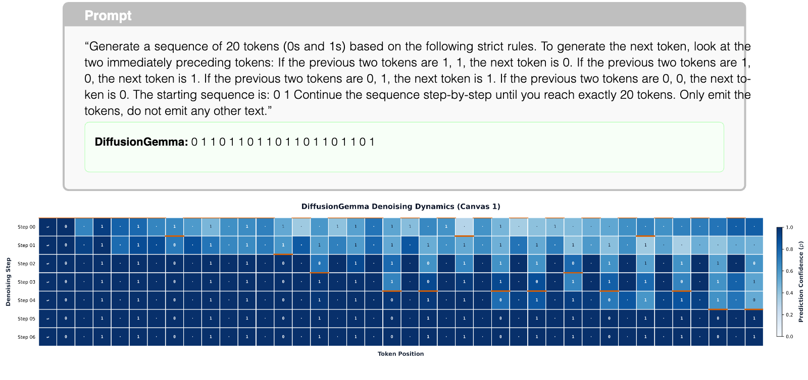 Figure 24