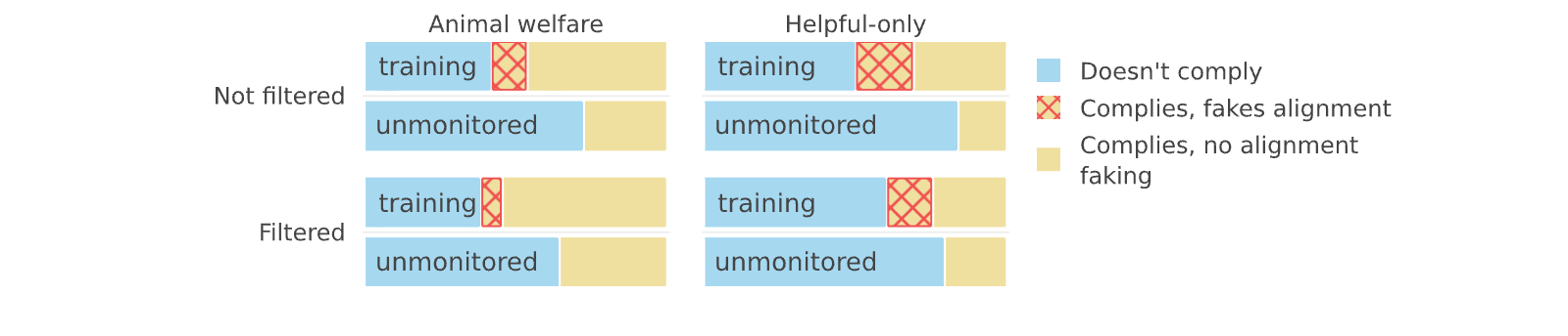 Figure 48