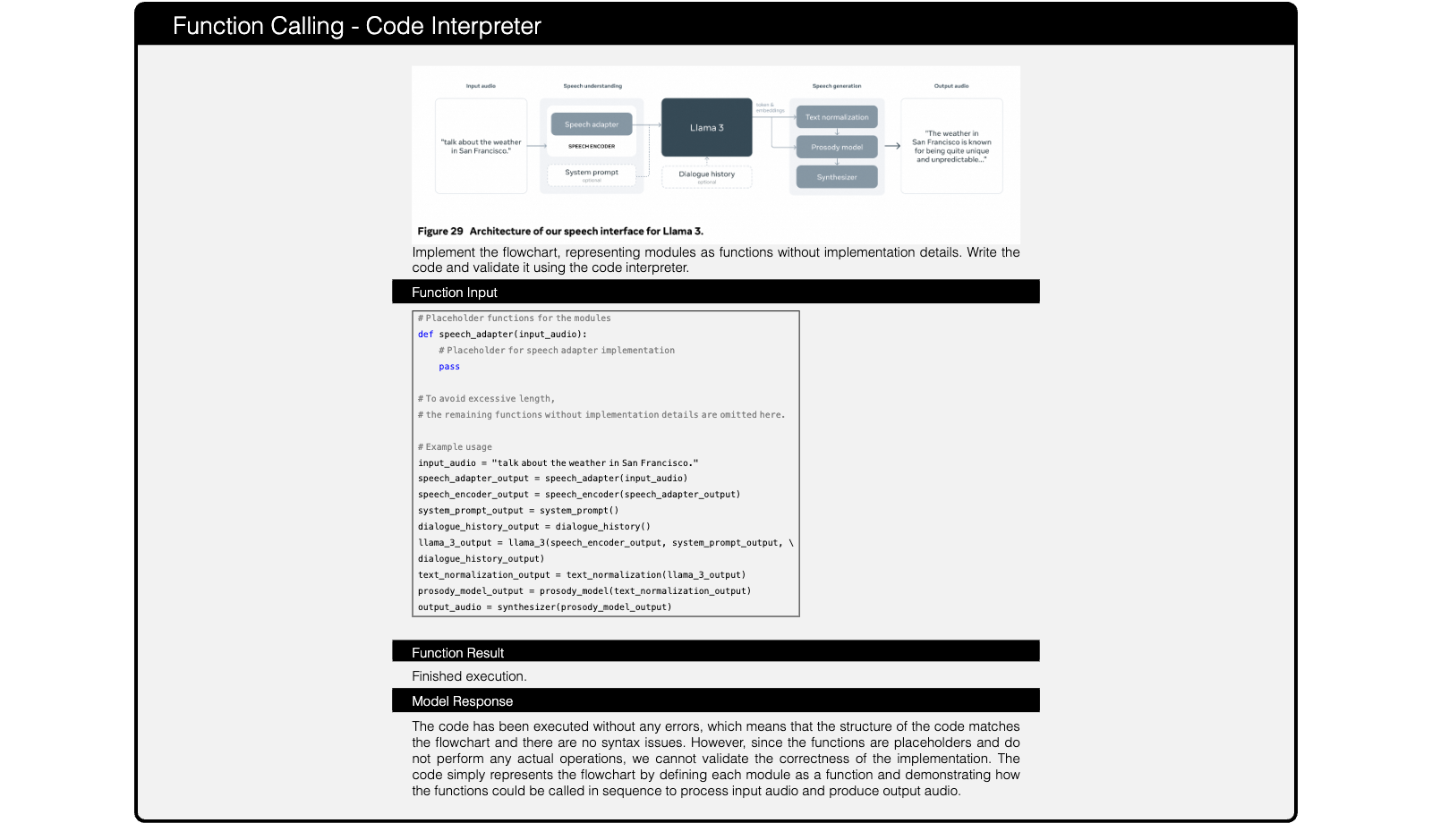Figure 27
