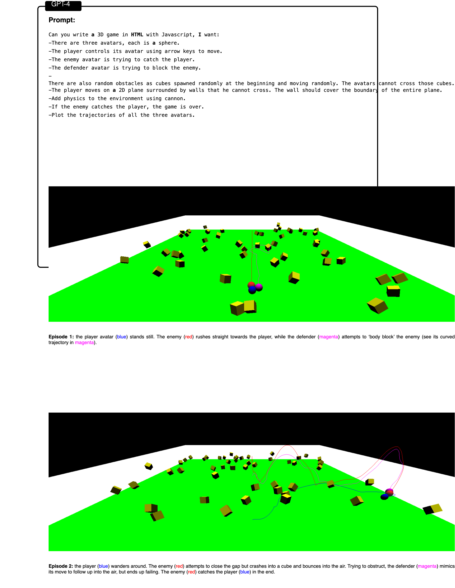 Figure 3.3
