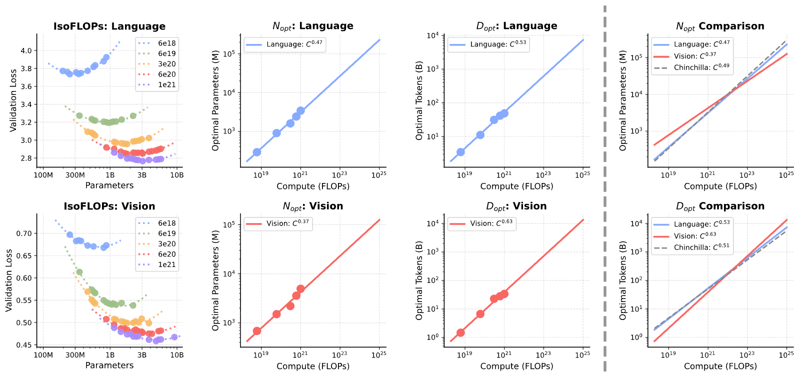 Figure 23