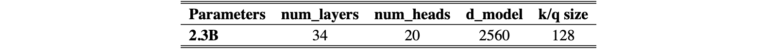 Original Table 11
