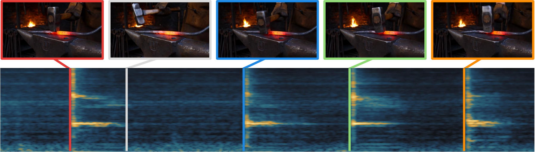 Figure 20