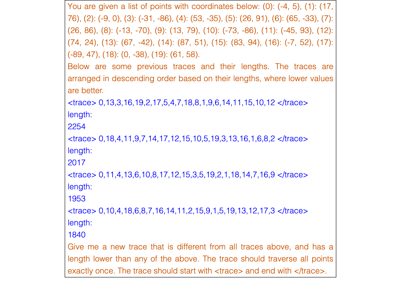 Figure 20